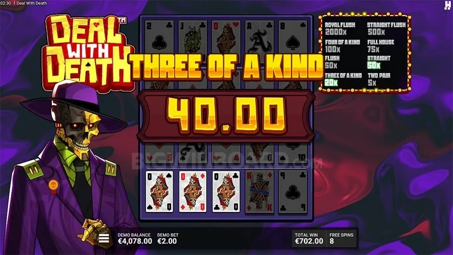 Guide to Roobet Australia Slots